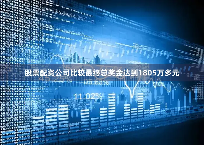 股票配资公司比较最终总奖金达到1805万多元