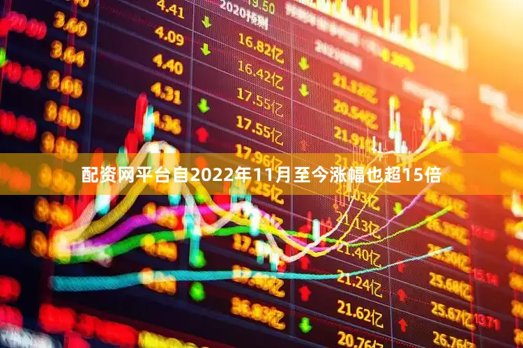 配资网平台自2022年11月至今涨幅也超15倍